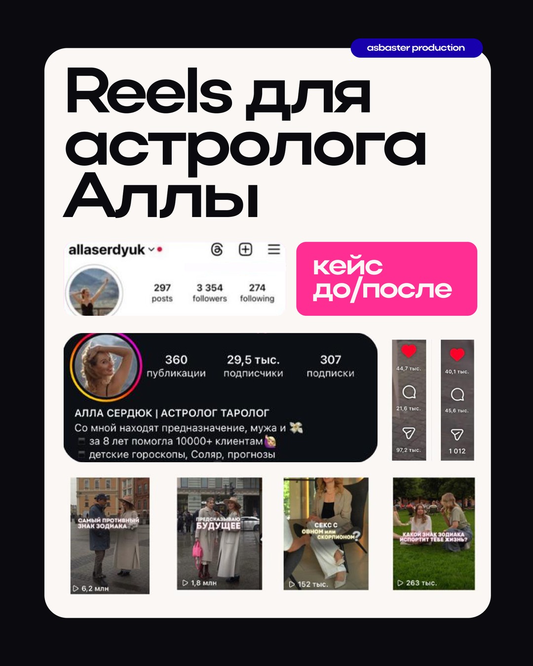 Reels для астролога Аллы Сердюк — кейс Asbaster Production