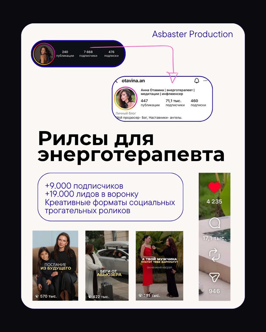 Анна Отавина